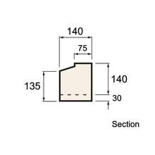 Load image into Gallery viewer, Bullseye Surround, Keystone