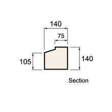 Load image into Gallery viewer, Bullseye Surround, Plain